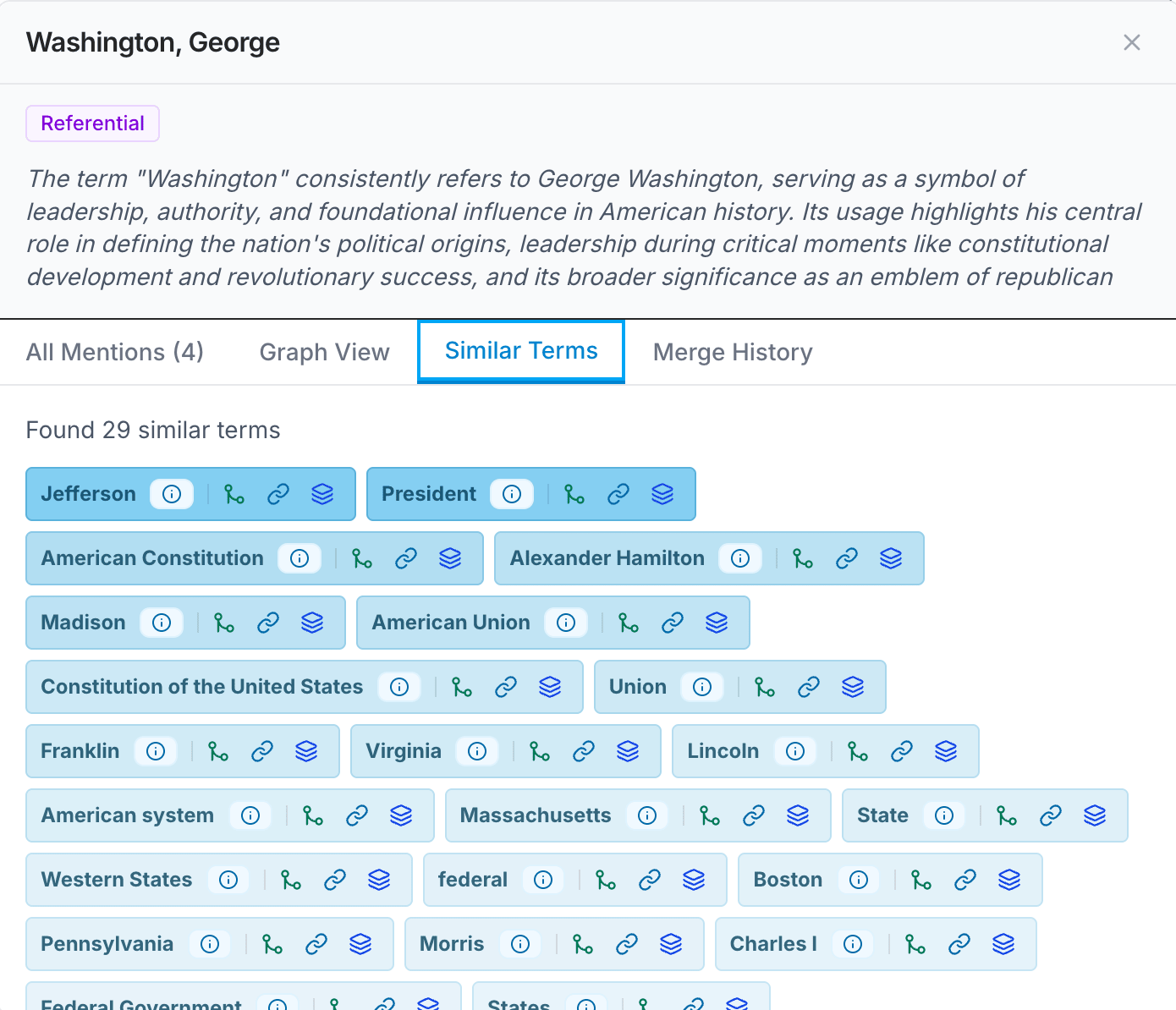 Similar Terms Feature